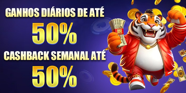 winQQQ Fundo de Resgate de Perdas Semanais